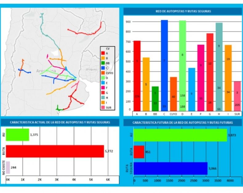 Primera licitación de PPP concluyó con 32 ofertas