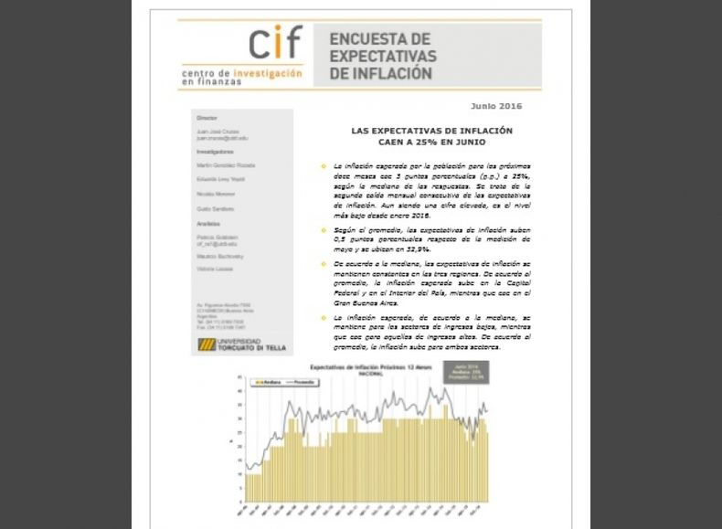 Los argentinos esperan que la inflación anual sobrepase el 32 por ciento