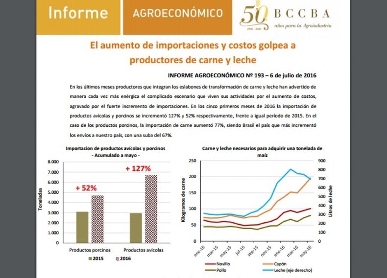 La Bolsa de Cereales de Córdoba advierte que podrían cerrar empresas del agro