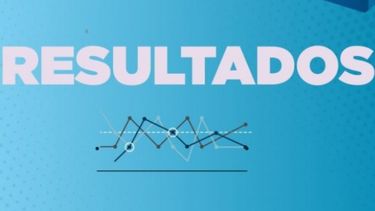 Argentina colocó Letes por 900 millones de dólares