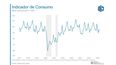 La tendencia de los últimos años. La tendencia de los últimos años.