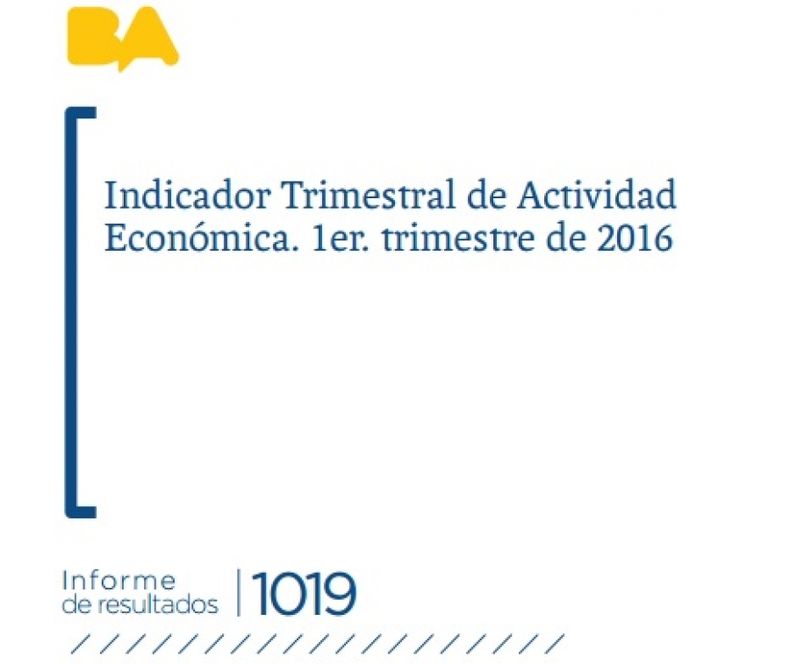 CABA: actividad económica cayó más del 1 por ciento en el primer trimestre