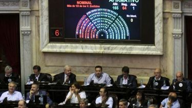 Ya es ley el Pacto Fiscal con las provincias