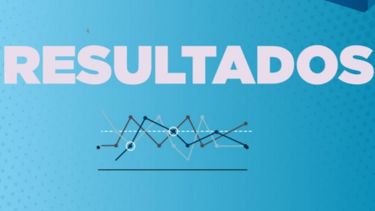 El Gobierno obtuvo una nueva señal positiva de los mercados