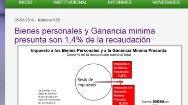 El blanqueo de capitales es una buena noticia para provincias y municipios