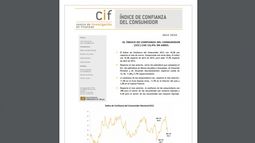 Fuerte caída de la confianza de los consumidores