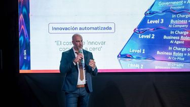 La visión de Sebastián Suárez, socio fundador de Bits0 y ATBS.ai.