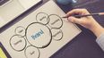 La estrategia para amplificar la visibilidad de la empresa.