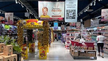 La dirección de los precios en los supermercados de Uruguay.