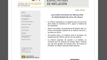 Se mantienen las expectativas de inflación entre la población argentina