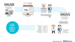 Ganaderos ya pueden tramitar el tránsito de hacienda a través de Internet