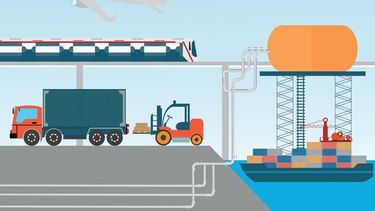 Logística: el sector clave para que funcione de manera óptima el e-commerce