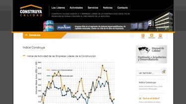 Freno de la economía afecta las ventas de la construcción