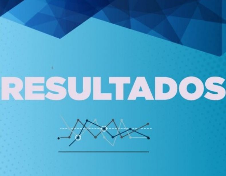 Argentina colocó Letes por 900 millones de dólares