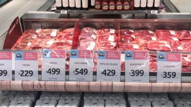 Prolongarán el acuerdo de precios en cortes de carne