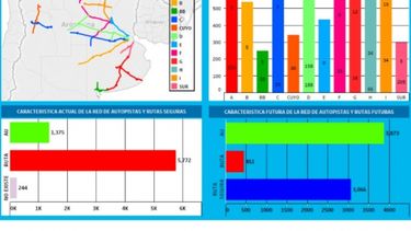 Primera licitación de PPP concluyó con 32 ofertas