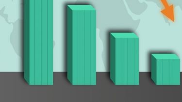 Calculan que esta recesión se extenderá más que la de 2001