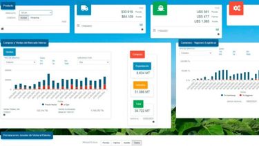 Empieza a funcionar el monitor de seguimiento de la comercialización de granos