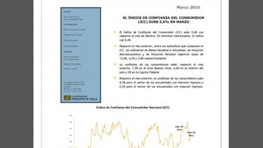 Crece el optimismo entre los consumidores argentinos