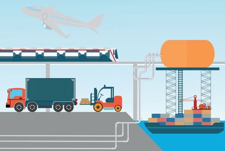 Logística: el sector clave para que funcione de manera óptima el e-commerce