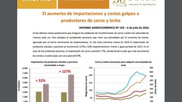 La Bolsa de Cereales de Córdoba advierte que podrían cerrar empresas del agro