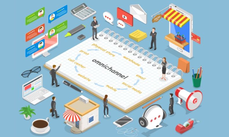 El mecanismo que está redefiniendo la publicidad digital.