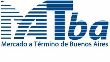 El MATba terminó el año con un récord de operaciones