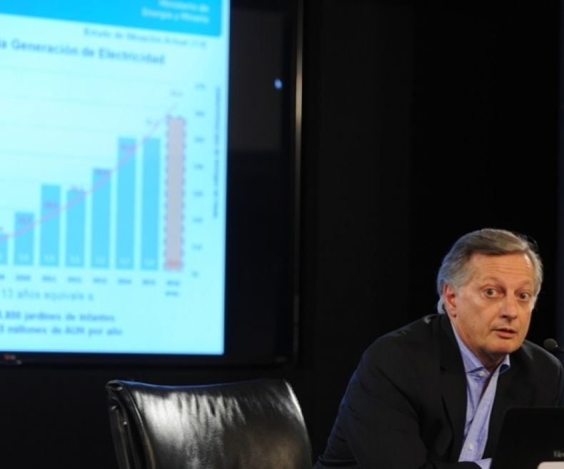En Casa Rosada creen que la inflación de diciembre llegará a 2,5%