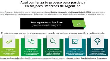 En Argentina, Deloitte, Santander y UCEMA han promovido de manera conjunta la iniciativa Mejores Empresas desde 2021.
