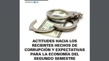 Mayoría de porteños se muestra pesimista sobre un repunte económico durante el 2016