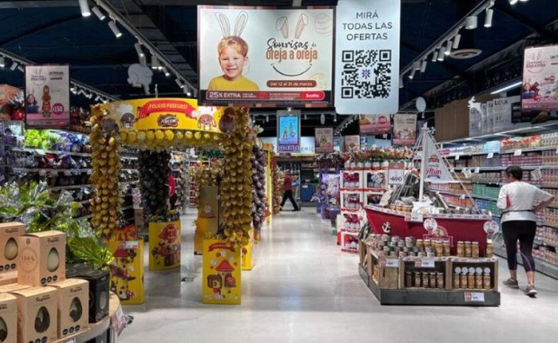 La dirección de los precios en los supermercados de Uruguay.