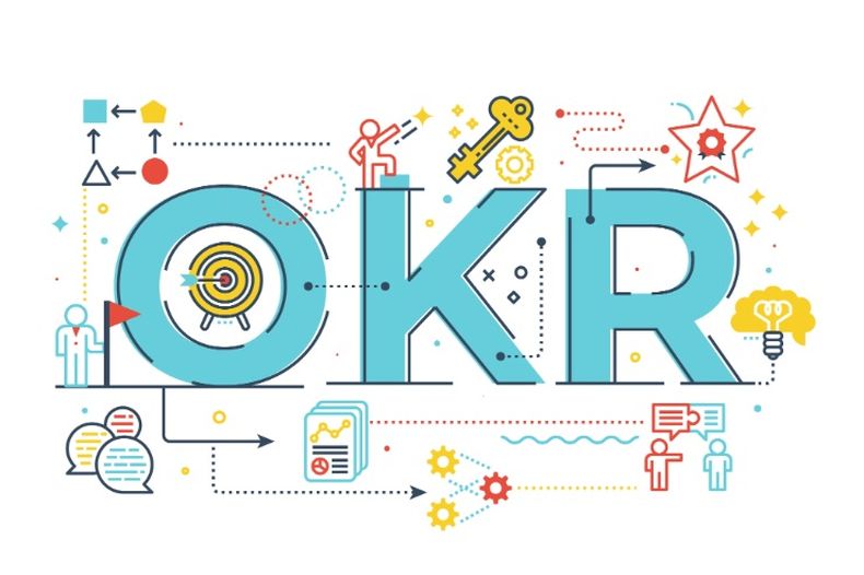 OKRs.