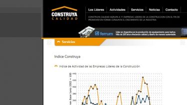 Bajó más del 21% la venta de materiales para la construcción