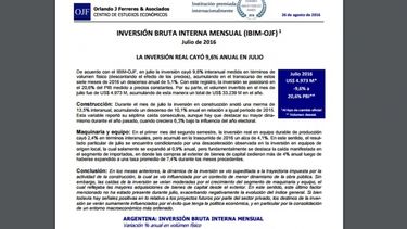 La inversión descendió cerca del 10 por ciento en julio